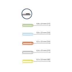 HAGER WERKEN MIRAJECT® ENDOTEC LUER 27G 25mm Ø 0,4mm Šedá 25ks