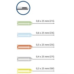 HAGER WERKEN MIRAJECT® ENDOTEC LUER 30G 25mm Ø 0,3mm Žlutá 25ks