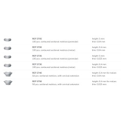Polydentia Quickmat DELUXE  Matrice 0,025mm 100 ks