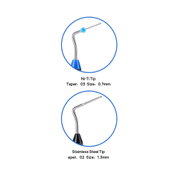 SybronEndo Elements™ Free Buchanan Ruční Vel.2 Modrá 1ks
