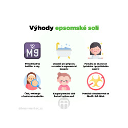 BRAINMARKET BrainMax Epsomská sůl 1kg