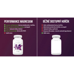 BRAINMARKET Brainmax Performanse Magnesium (100 kapslí) 1bal