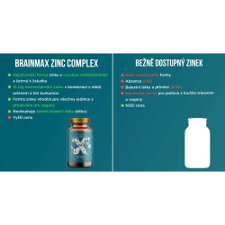 BRAINMARKET BrainMax Zinc Complex (50 kapslí) 1bal