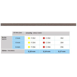 HORICO Diamantový Pásek Separační Jednostranný C352 2mm/15cm 10ks
