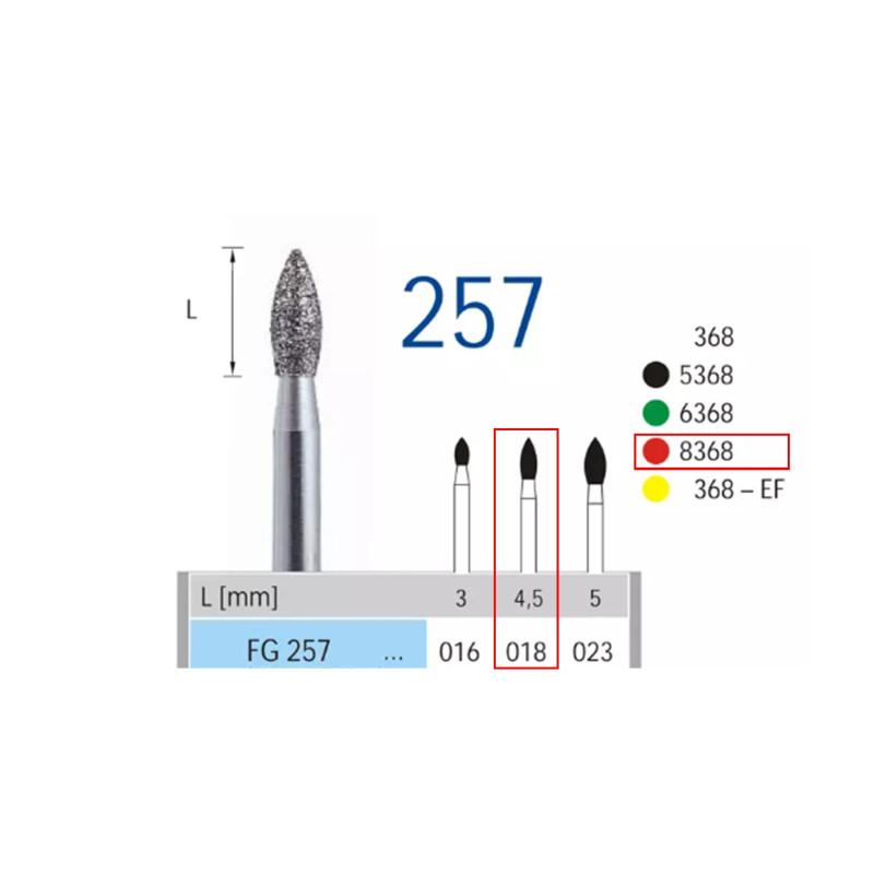 HORICO Diamantový Brousek FG 257C ISO 018 Plamen Jemný Červená 5ks