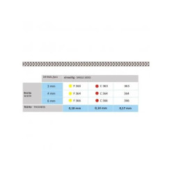 HORICO Separační Diamantová Páska Perforovaná Jednostranná 4mm 10ks