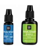 Ochrana dentinu a fluoridace