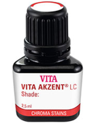 Dobarvovací a glazovací systémy pro keramiku