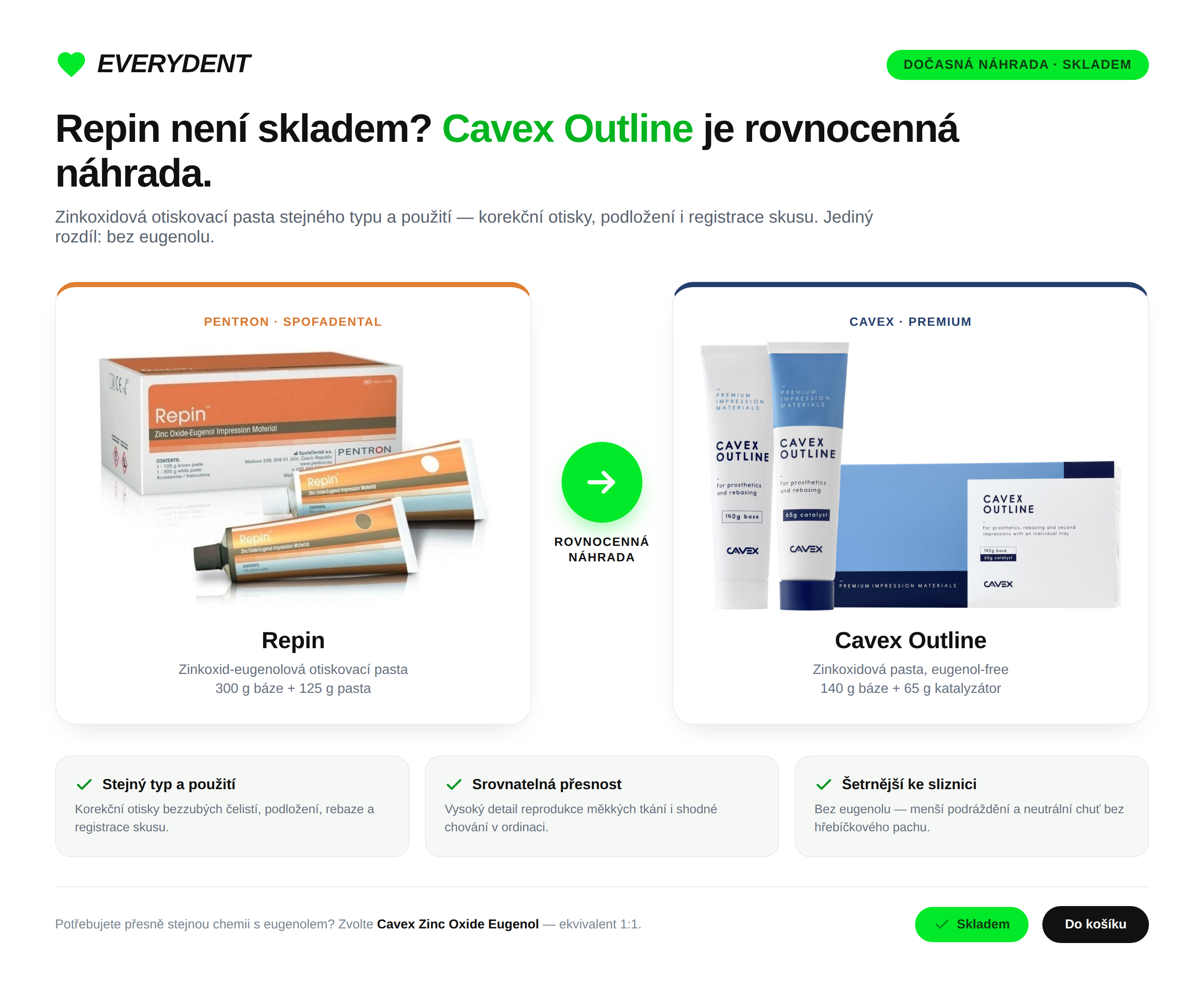 Náhrada za Repin: Cavex Outline jako plnohodnotná alternativa